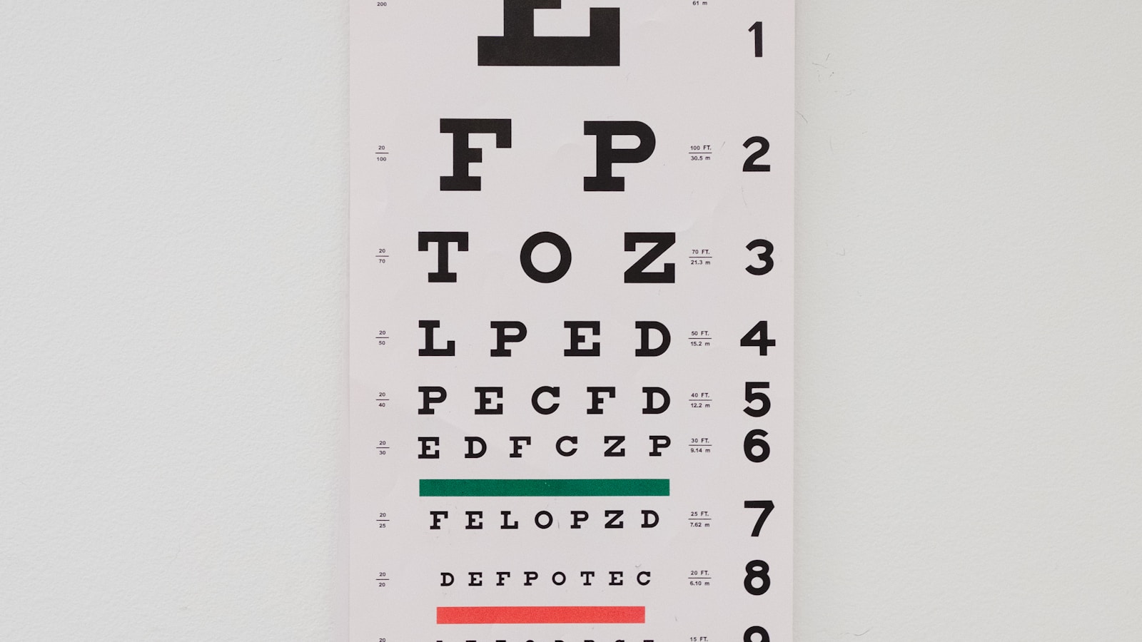 O exame oftalmológico é o primeiro passo para usar lentes com segurança